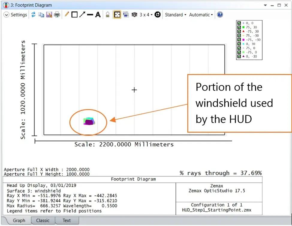 ansys12许可证过期